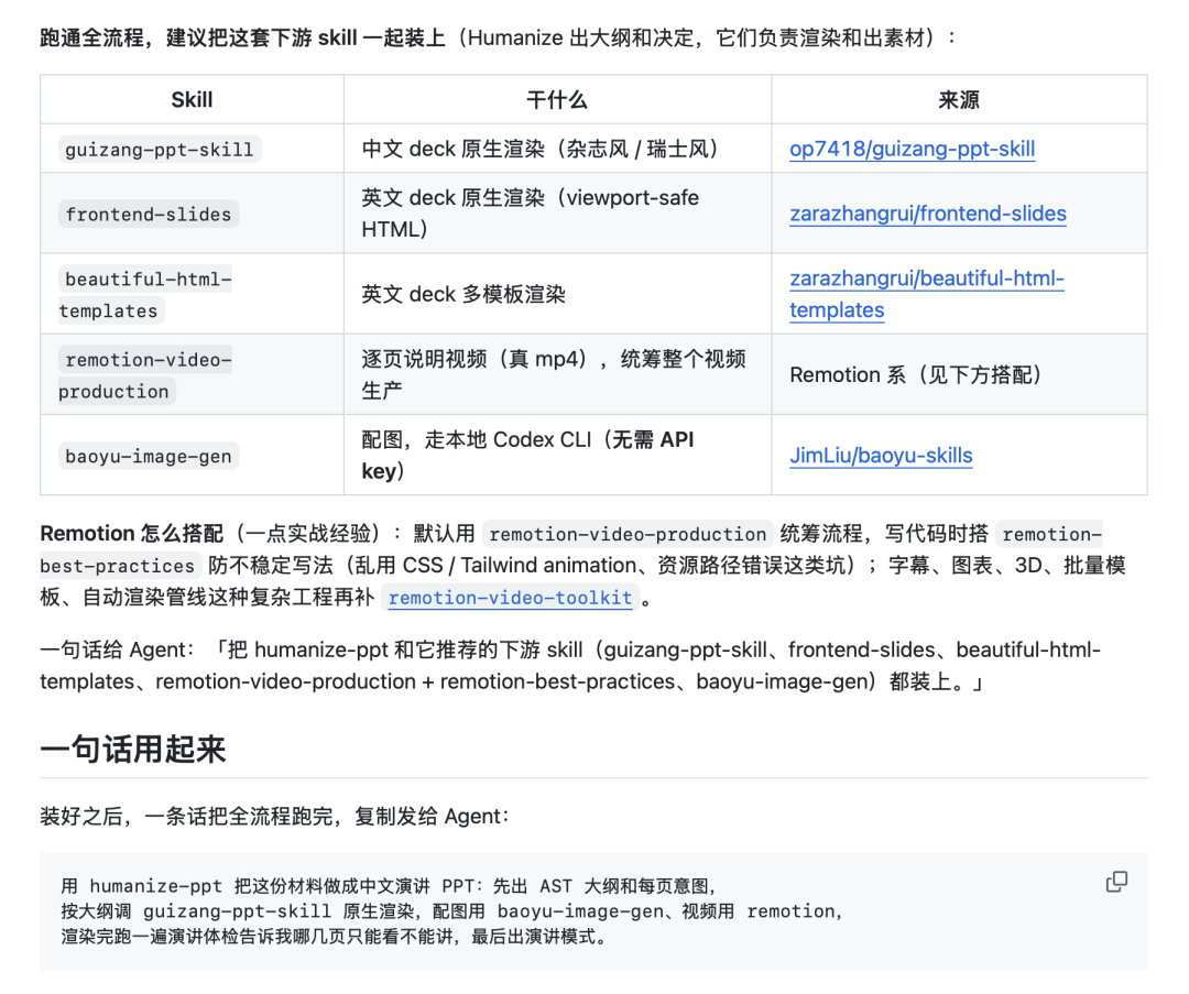 开源一个为演讲而生的PPT Skill，再不用跟观众大眼瞪小眼了