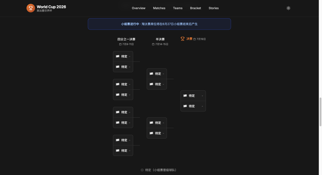 实测豆包Seed 2.1 Pro，把我六个真实工作流都稳稳接住了