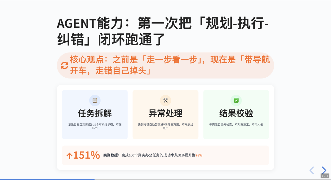 实测豆包Seed 2.1 Pro，把我六个真实工作流都稳稳接住了