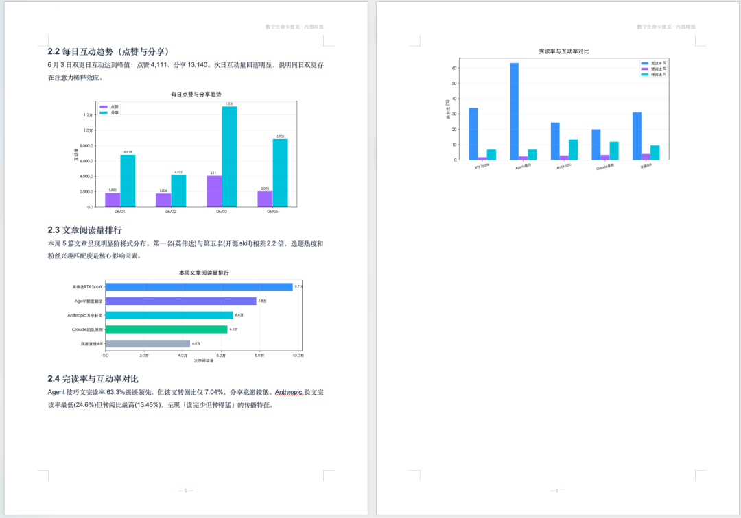 从0到1带你速通WorkBuddy，这可能是最适合国内的Agent产品。