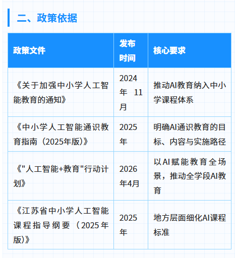 人工智能通识教育平台调研报告  202606