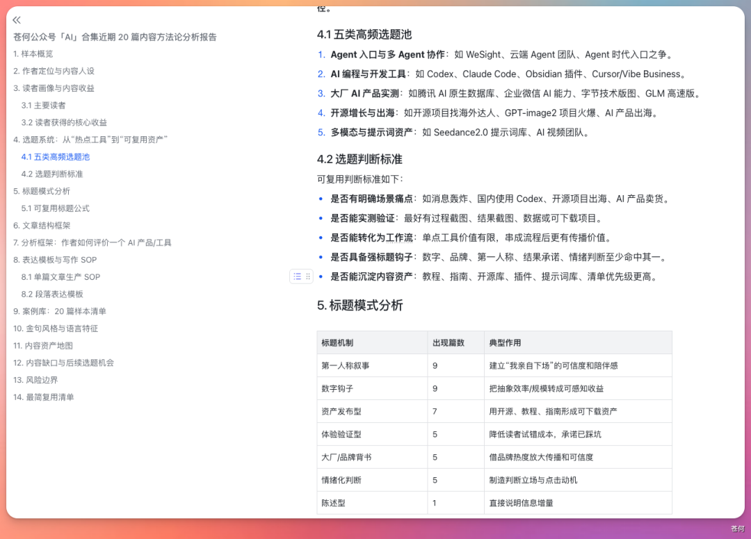 爆款博主，已经没有秘密了。。。