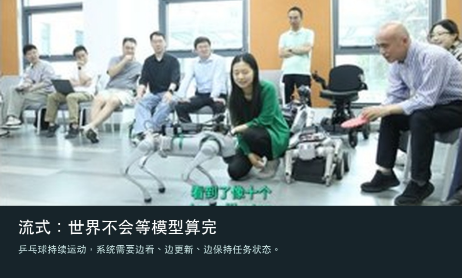 清华团队做了个具身智能大脑，有点东西！