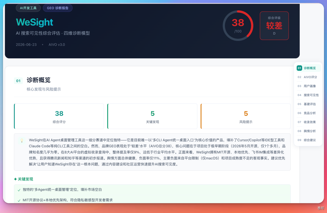 苍何的 GEO 诊断专家入职腾讯了