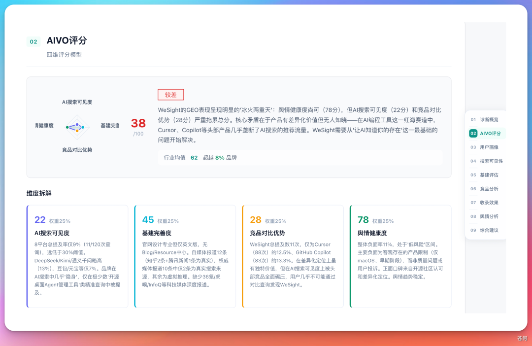 苍何的 GEO 诊断专家入职腾讯了