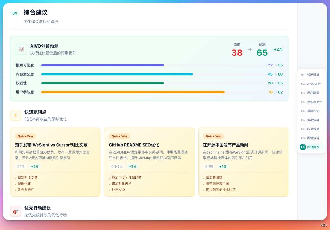 苍何的 GEO 诊断专家入职腾讯了