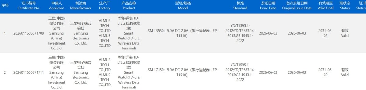 疑似三星 Galaxy Watch9/Watch Ultra 2 通过 3C 认证，充电速度依旧为 10W