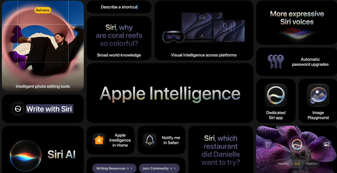 苹果智能和 Siri AI 适配机型公布，iPhone 15 Pro 系列、16 及以后型号可用