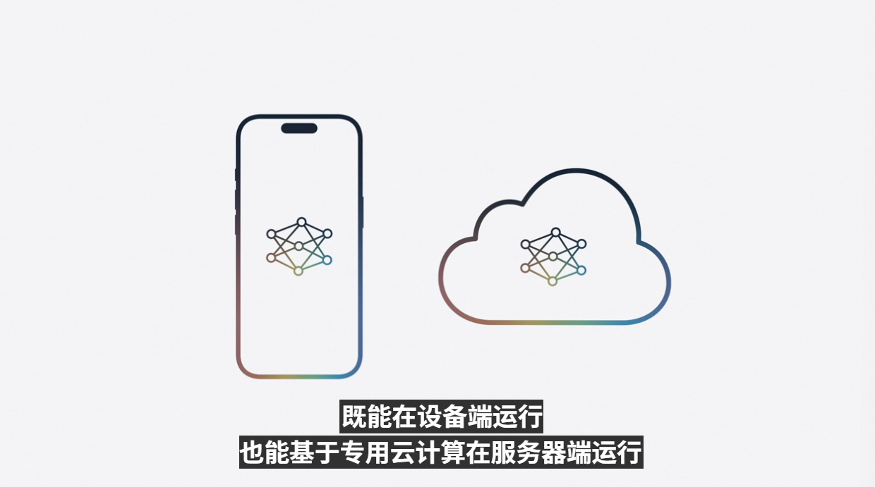 苹果 Apple Intelligence 与谷歌达成合作：引入 Gemini，第二代设备端模型支持听写等功能