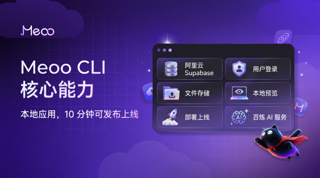 阿里云秒悟 Meoo CLI 发布：本地 AI 编程项目可一键部署上线，支持 Claude Code、Codex 等
