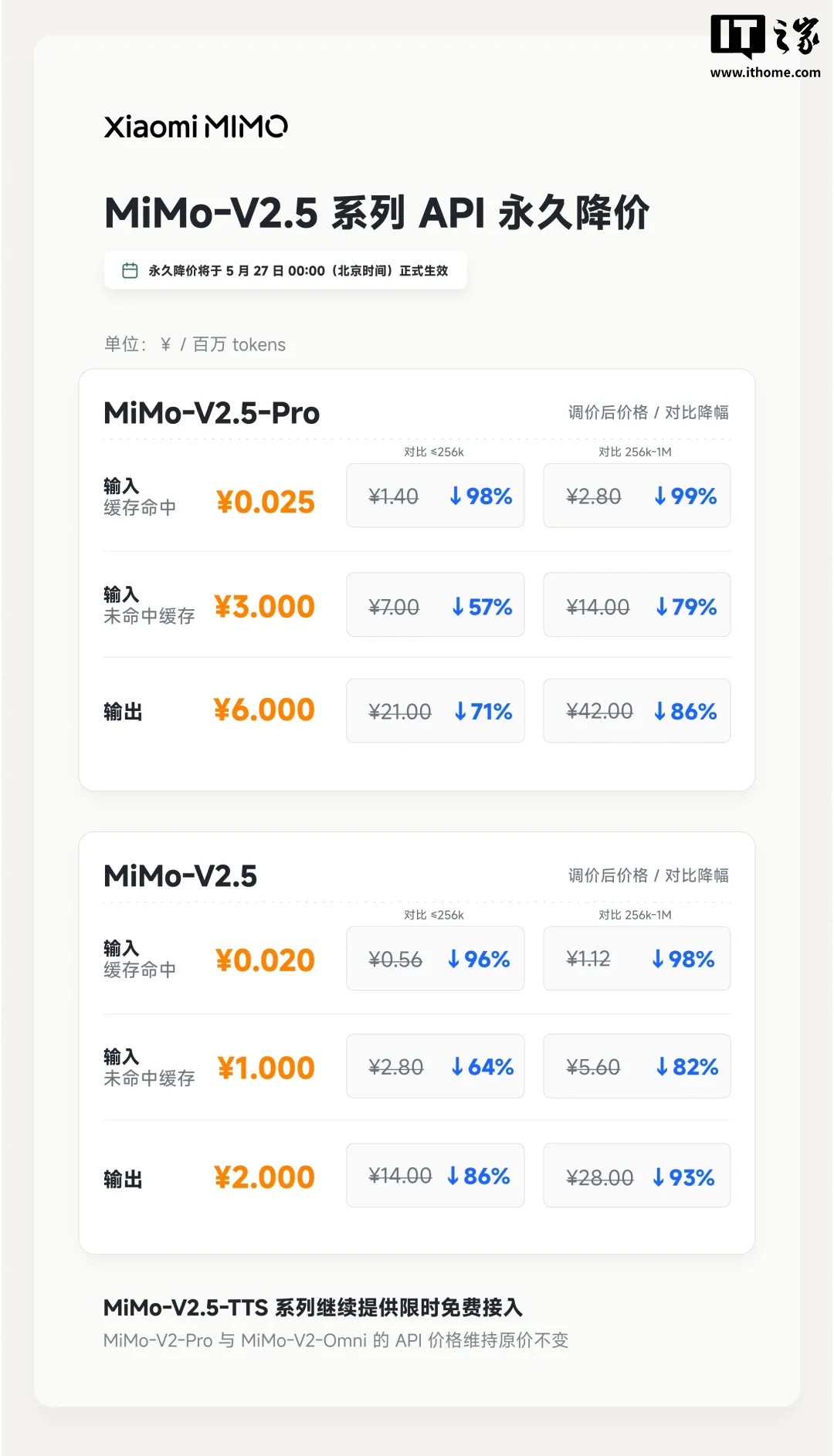 小米新媒体高级工程师谈某大模型重新出山：技术竞争举双手欢迎，这片“无是非争端”净土来之不易