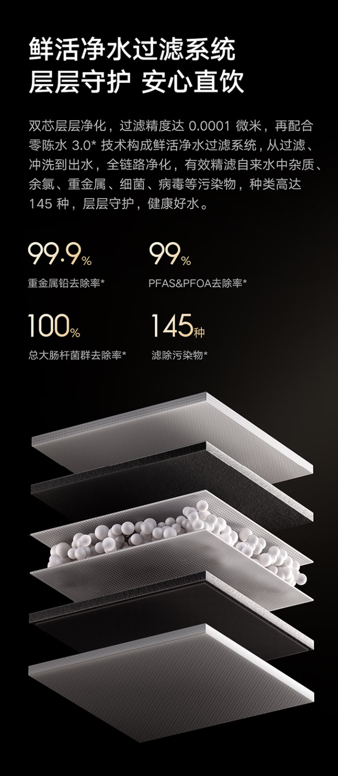 国补后 2899 → 1010 元：小米米家净水器 2 Pro 双出水 1200G 破冰新低