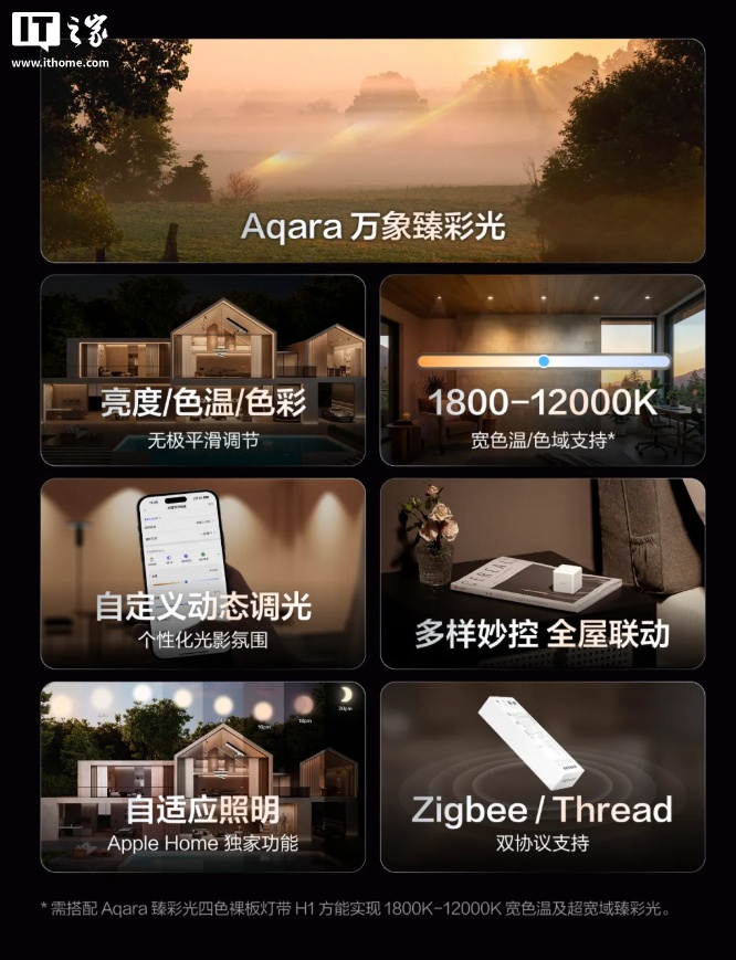Aqara 绿米臻彩光灯带驱动控制器 H1 开售：支持 Zigbee / Thread / 蓝牙协议，439 元