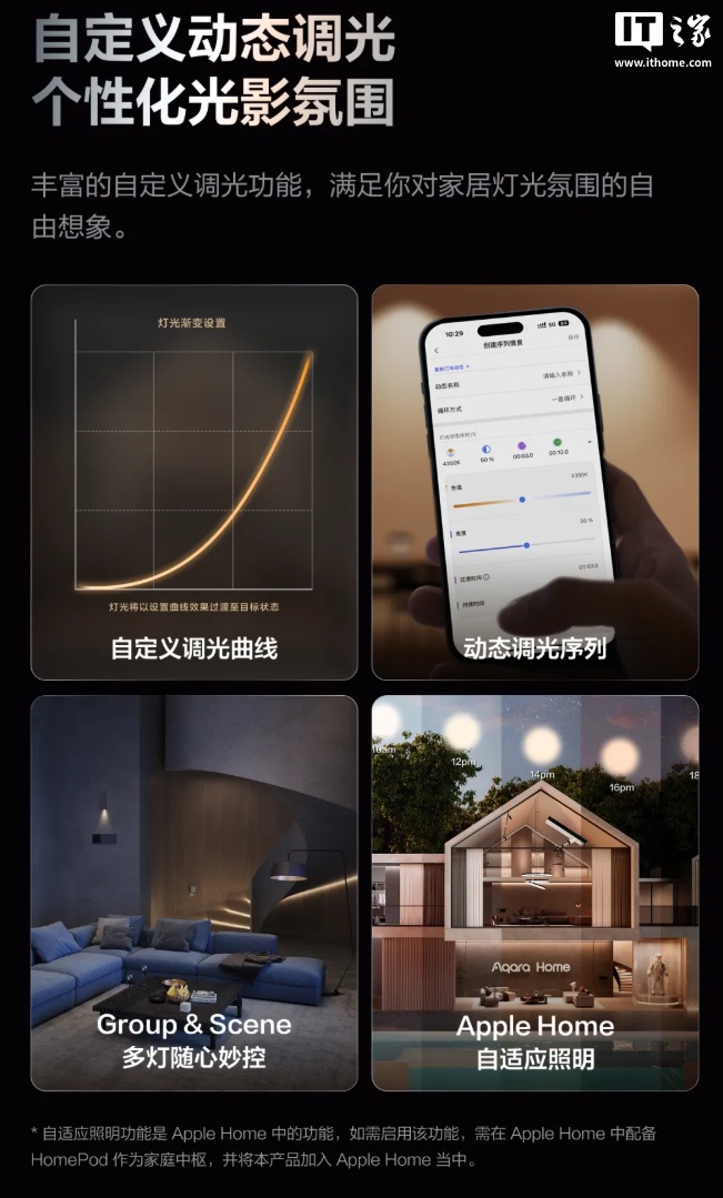 Aqara 绿米臻彩光灯带驱动控制器 H1 开售：支持 Zigbee / Thread / 蓝牙协议，439 元