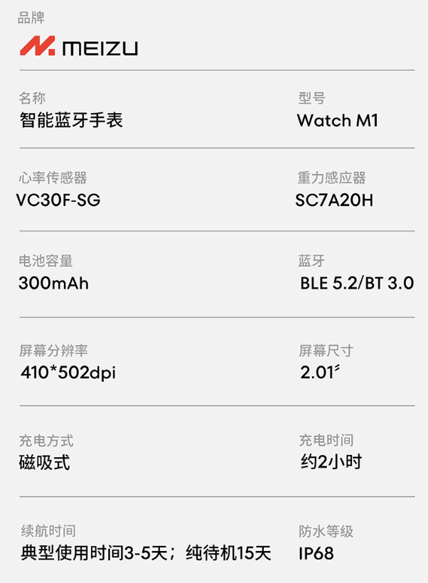 魅族 Watch M1 智能蓝牙手表开售：采用曲面屏，首销到手价 299 元