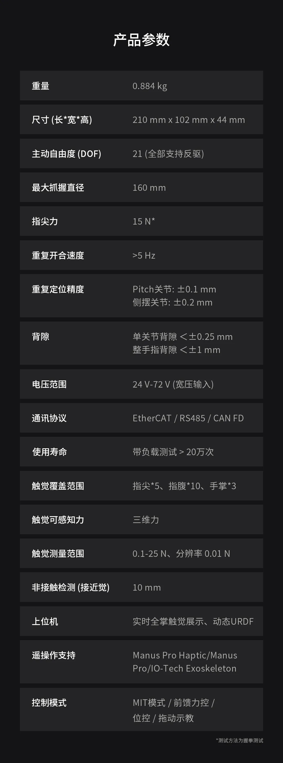 星动 XHAND 1 PRO “大脑手”发布：21 自由度全直驱，支持 VR 头显、动捕手套、外骨骼手套等
