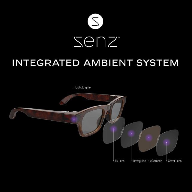 应用材料推出智能眼镜全集成视觉系统 SENZ，加速终端产品上市