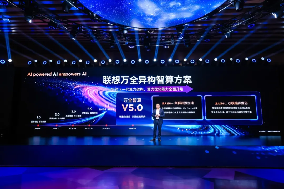 联想问天超节点解决方案发布：单节点可搭 40 张 GPU，FP8 算力超 28 PFLOPS