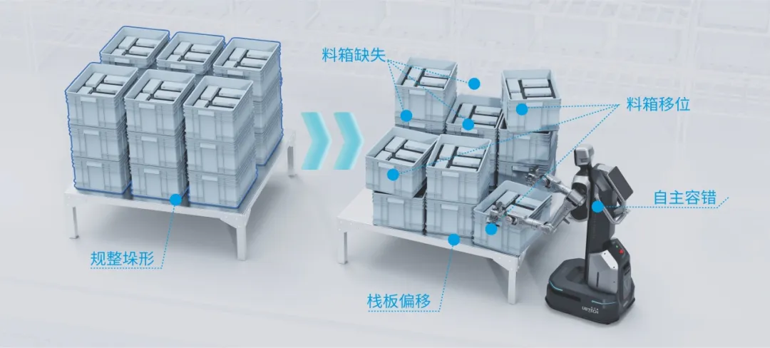 优必选发布轮式工业人形机器人 Cruzr Y1，在 OPPO 供应链技术展首秀