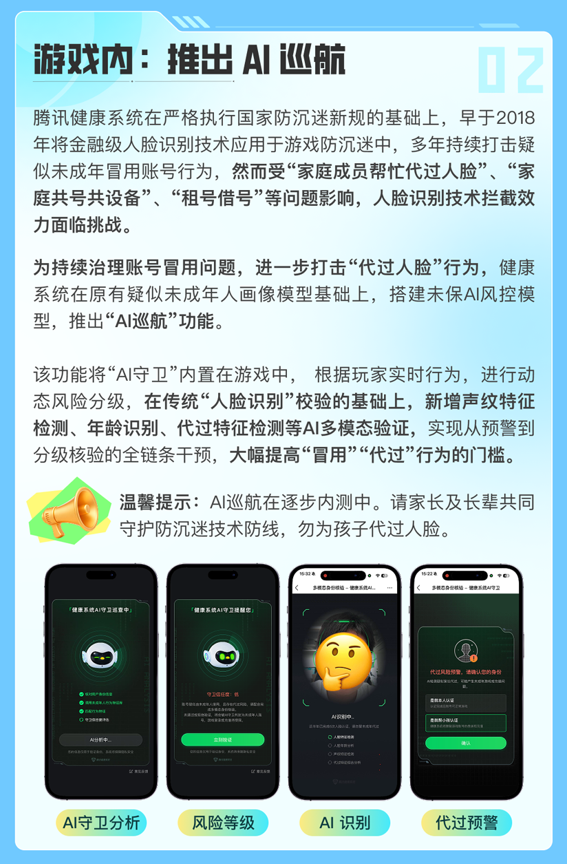 腾讯游戏将新增声纹特征检测、年龄识别等 AI 手段，打击未成年人“代过人脸”行为