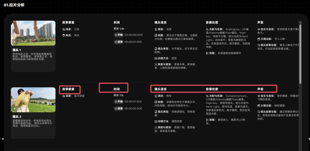 仅需上传3条视频，OiiOii 2.0 帮你生成专属视频Skill？