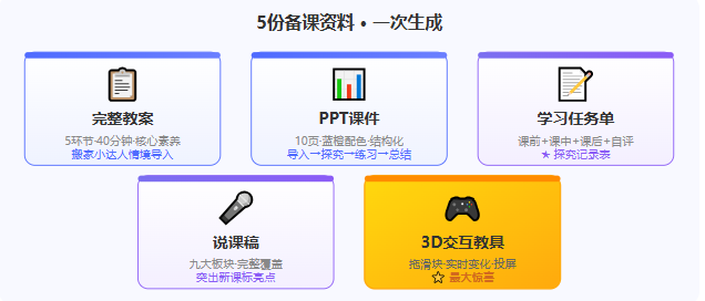 3句话龙虾帮我我备完5节课的全套资料，连3D教具都做了