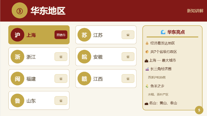 没想到这个小龙虾用在教学上如此丝滑