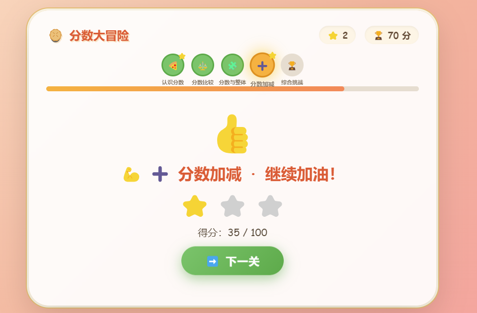 没想到这个小龙虾用在教学上如此丝滑
