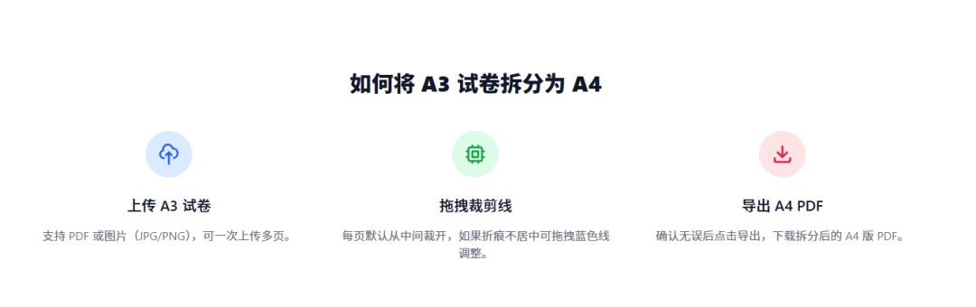【免费】这个网站太实用了，一键将A3试卷裁切为A4