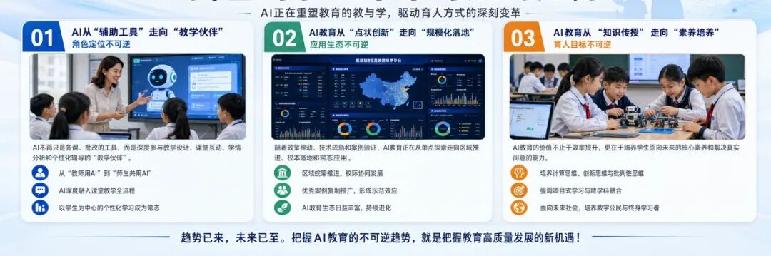 全国中小学AI教育案例井喷式涌现的背后：我看到了三个不可逆的趋势