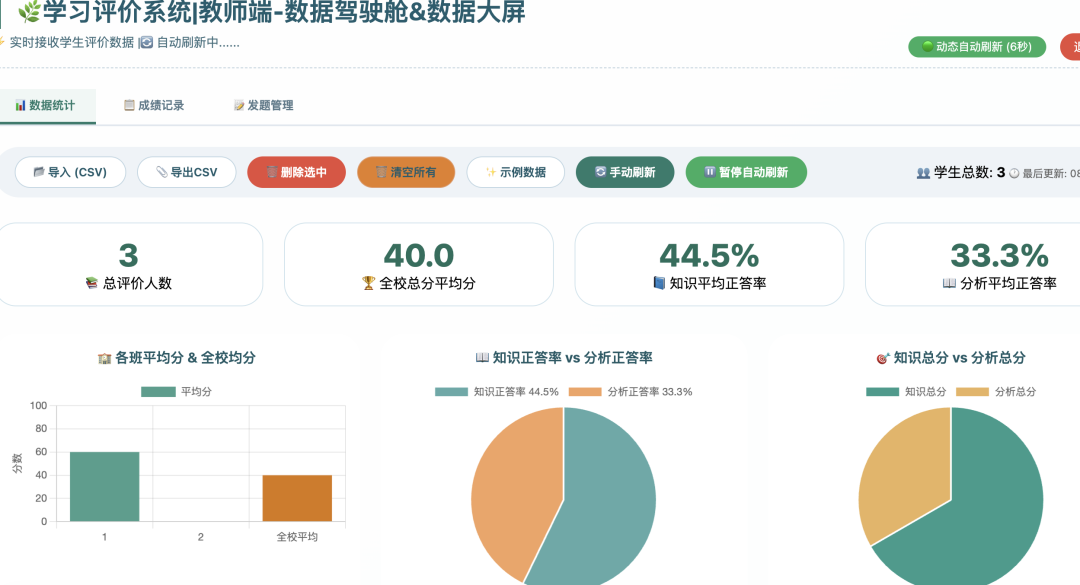 创亮点！数据大屏数据自由：AI动态生成试题自由回收（1）