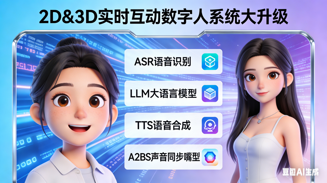 数字人PPT智能课程系统接入VoxCPM，实现教师音色克隆和方言效果