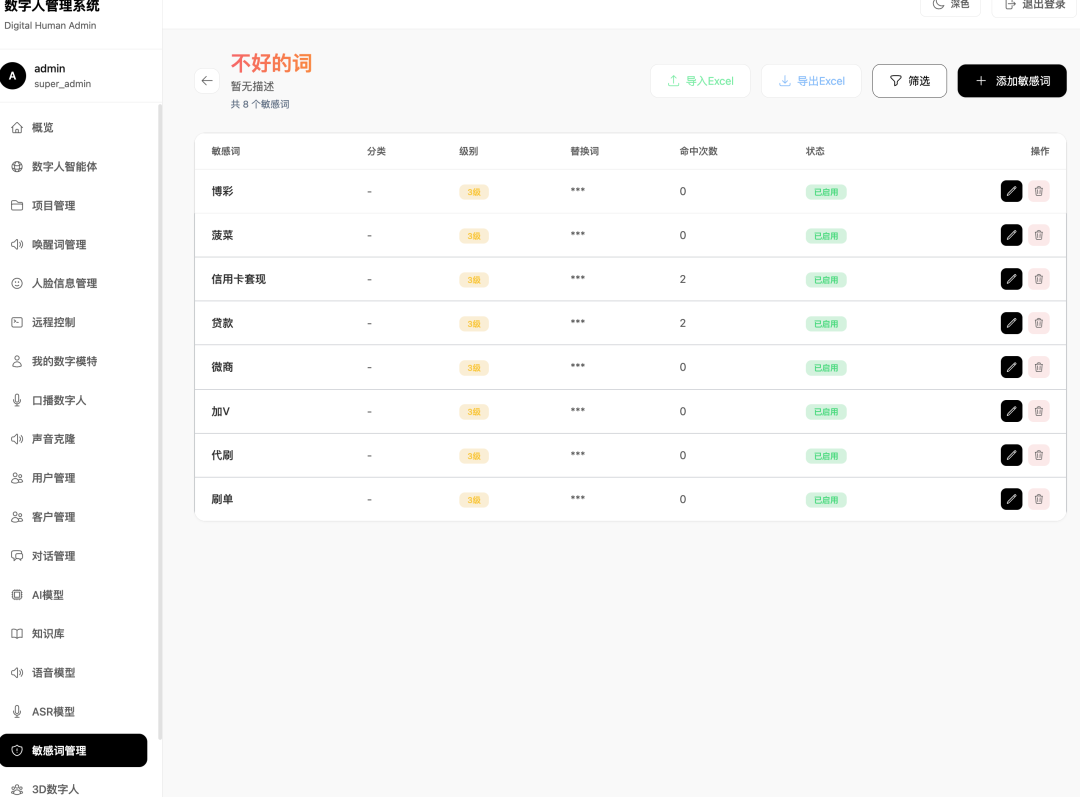 最后48小时！2D&3D数字人实时互动源码部署即将“封盘”收官