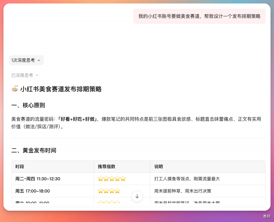 搭了个公众号运营专家Agent！做自媒体直接解放双手