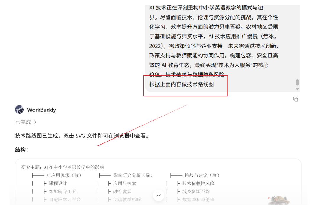 论文/课题/比赛必备：一句话让AI画出可以直接使用的技术路线图