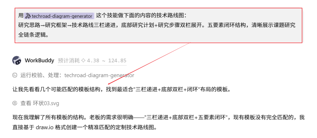 论文/课题/比赛必备：一句话让AI画出可以直接使用的技术路线图