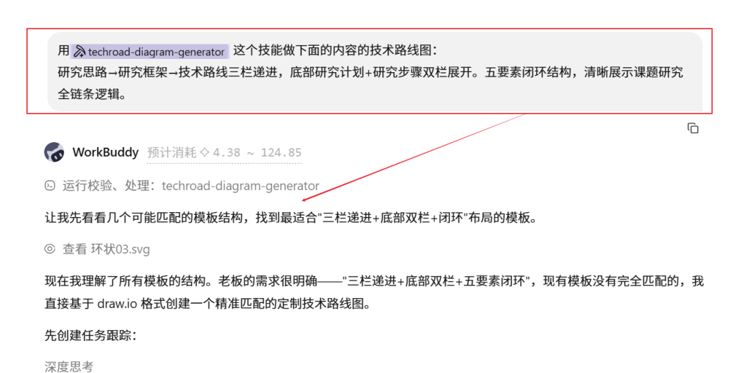 论文/课题/比赛必备：一句话让AI画出可以直接使用的技术路线图