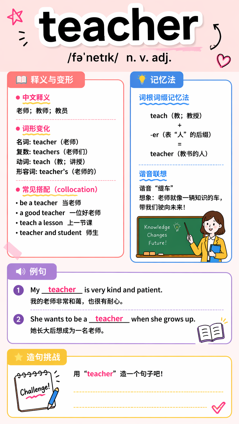 【免费】14个学科教学卡片生成器已升级为超强pro版