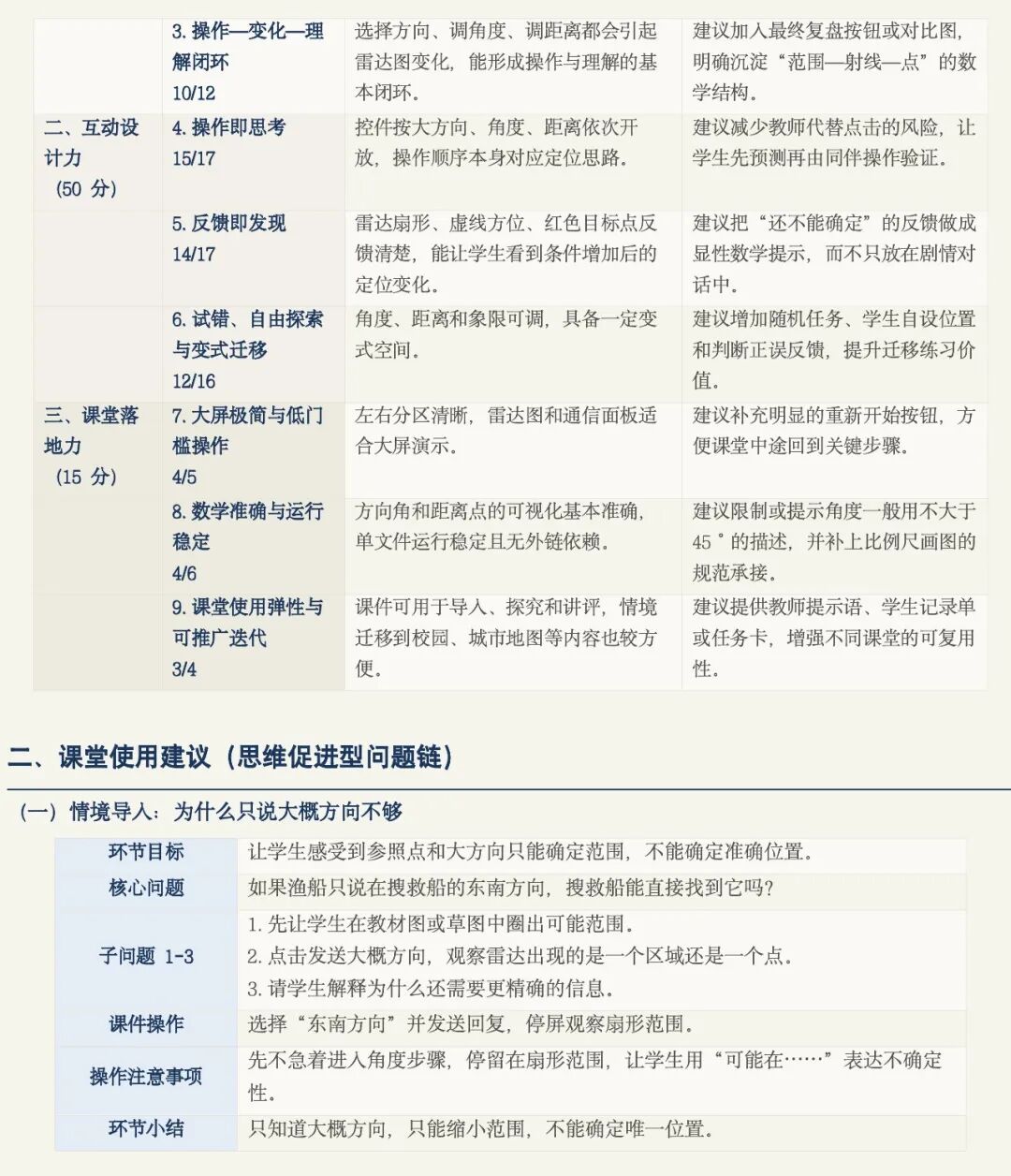 AI应用｜用方向和距离确定位置.html
