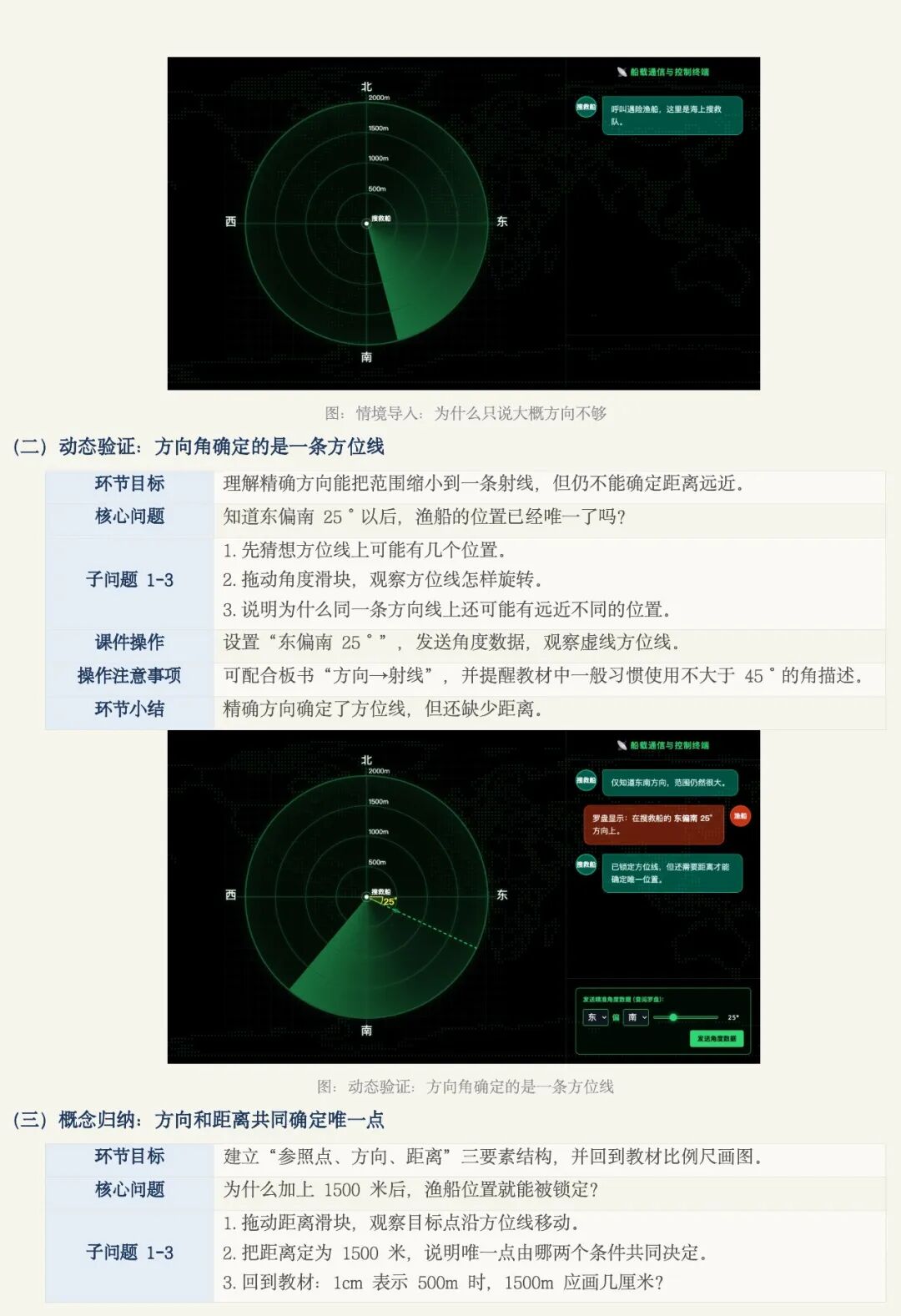 AI应用｜用方向和距离确定位置.html