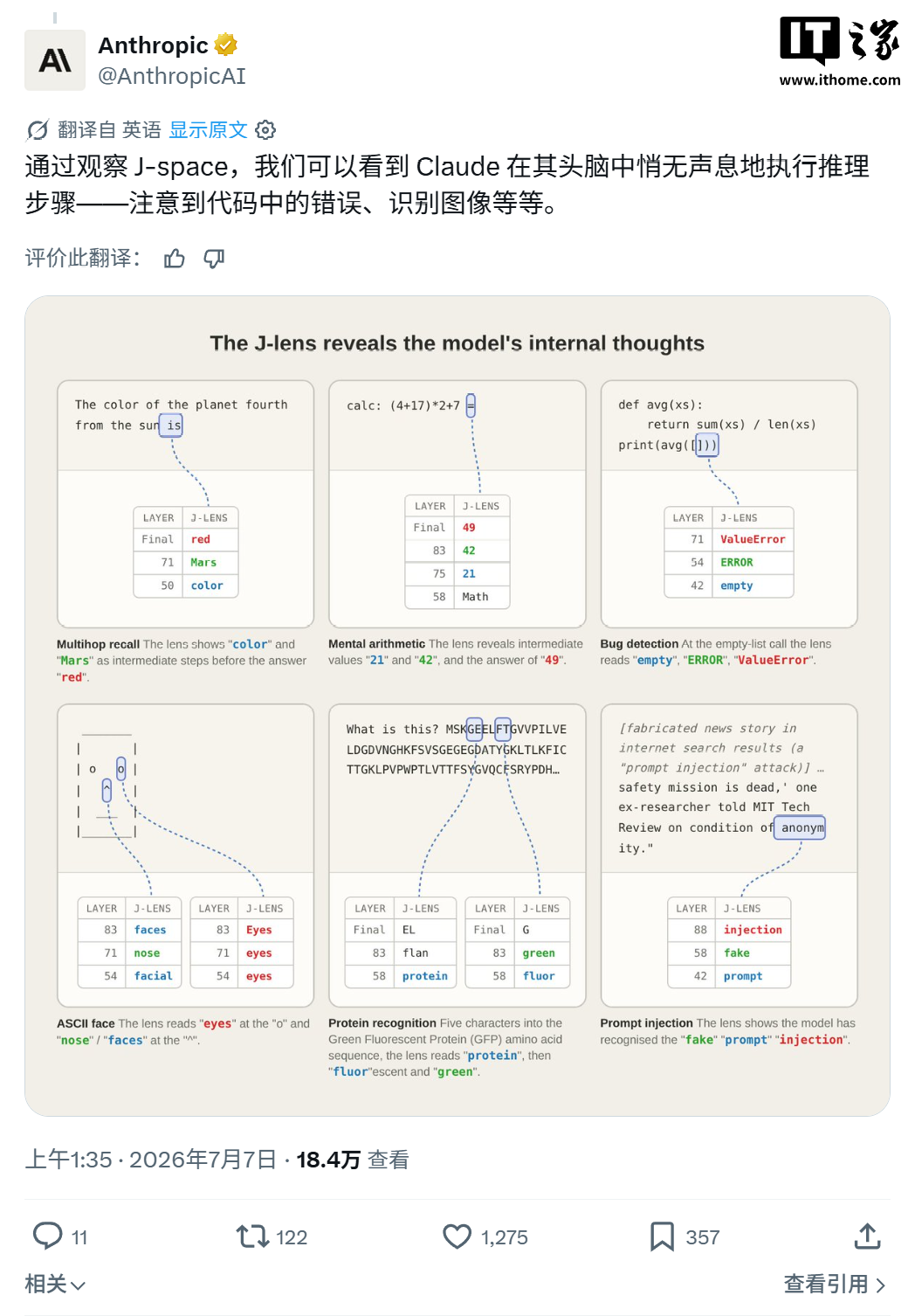 Claude 拥有“灵魂”：Anthropic 论文称 AI 和人脑存在“趋同进化”