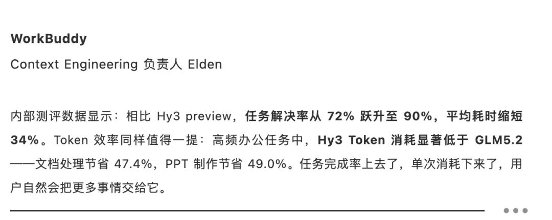腾讯坐不住了，开源Hy3，直接免费试用两周