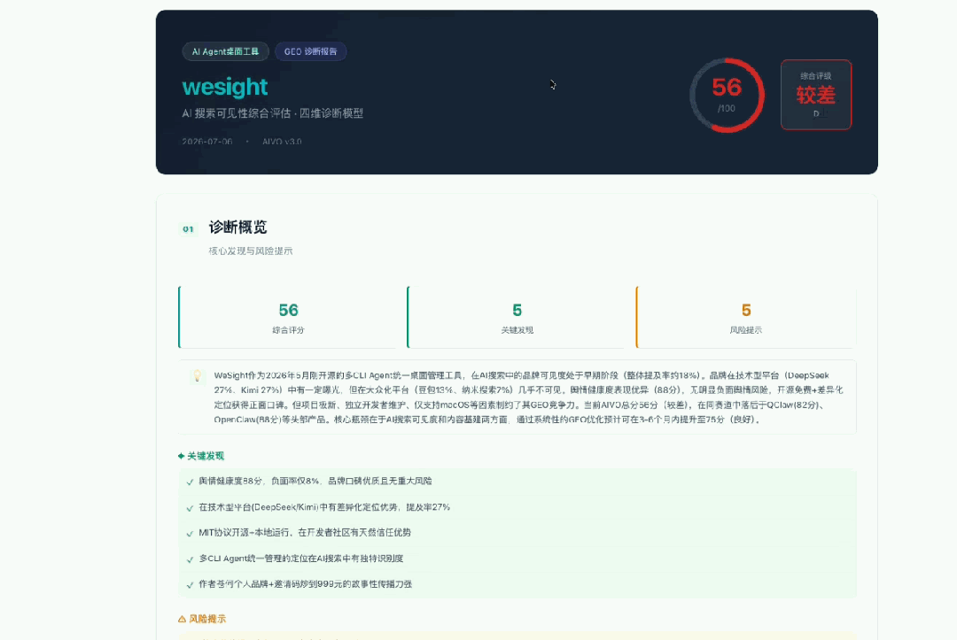 腾讯坐不住了，开源Hy3，直接免费试用两周