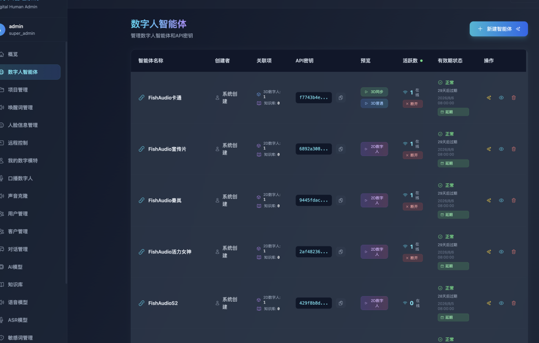 最强AI语音模型免费开放API，一键集成到2D&3D实时互动数字人系统中