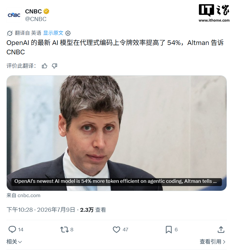 奥尔特曼：GPT-5.6 Sol 是 OpenAI 最好 AI 模型，同等 / 更优性能下 Token 效率提高 54%
