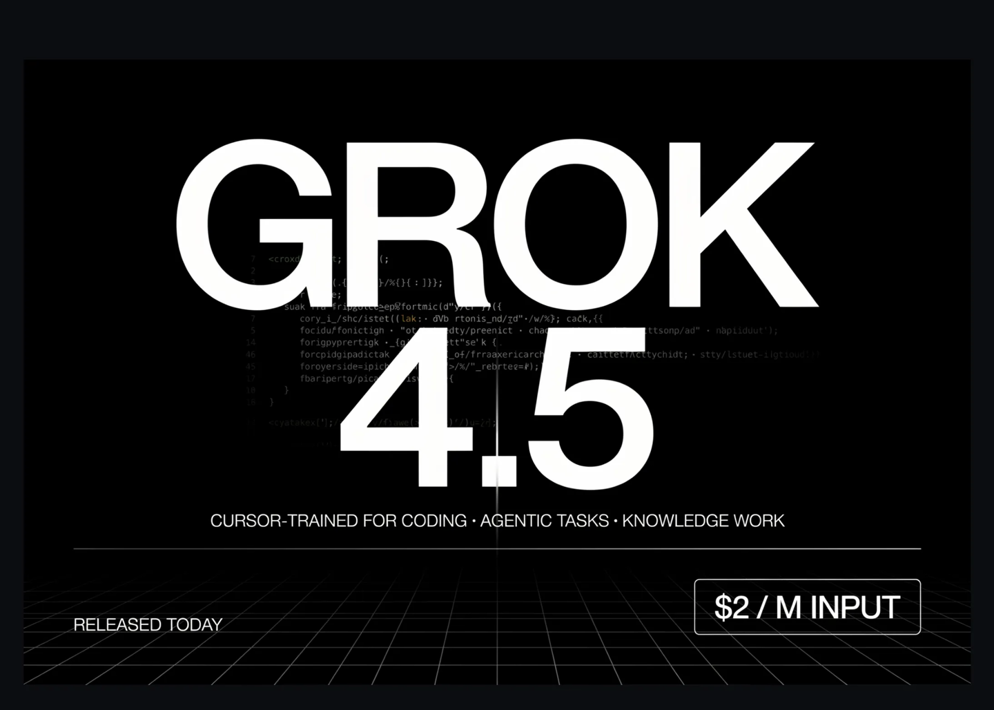 消息称马斯克要求特斯拉员工尽可能使用 Grok