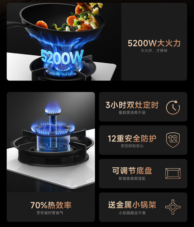 小米米家定时燃气灶 3 白色 5200W 开售：一级能效、双边定时，1199 元