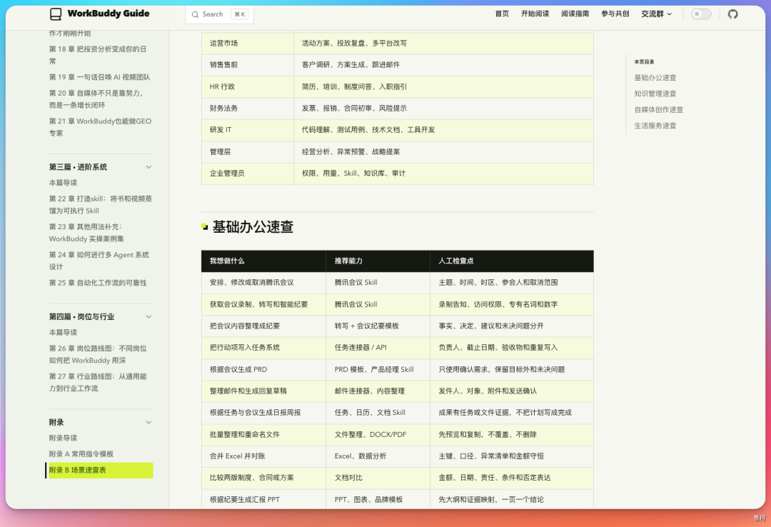 耗时 7 天，我们开源了腾讯 WorkBuddy 实战蓝皮书（建议收藏）