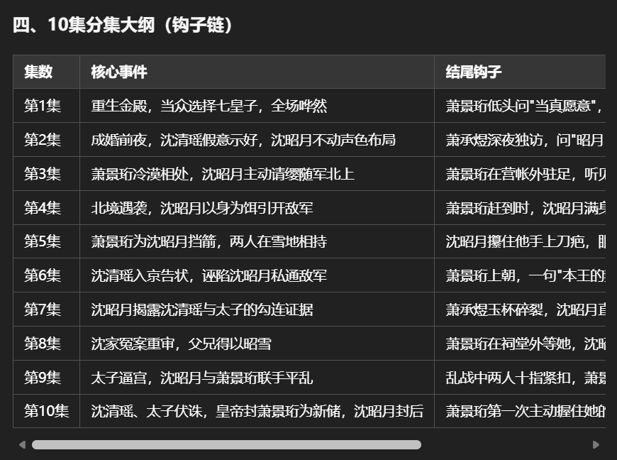LibTV Skill 效果真的好吗？实测告诉你答案