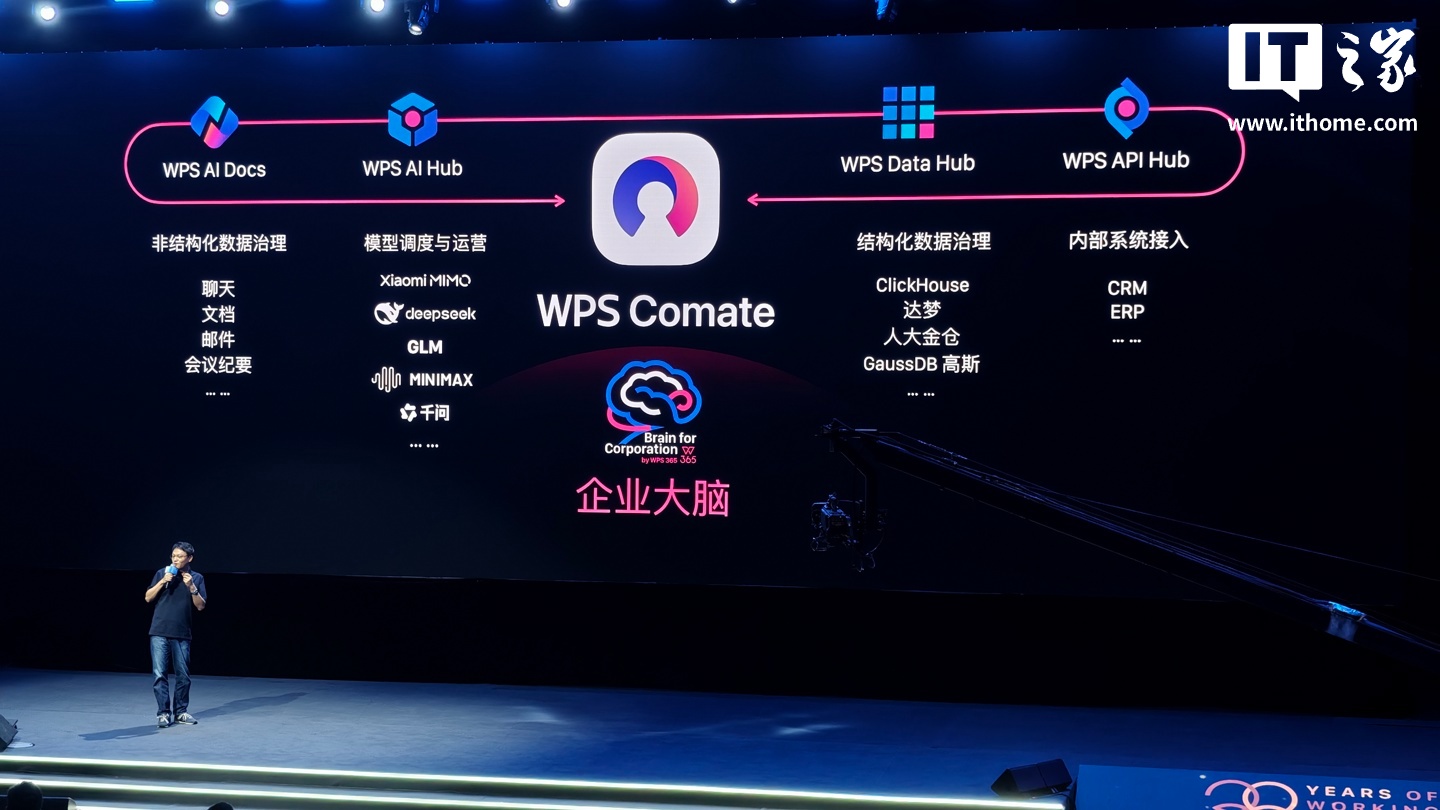 金山办公推出 WPS Comate AI 办公客户端，支持 Skill 技能生态、自动化任务、Wiki 知识库等